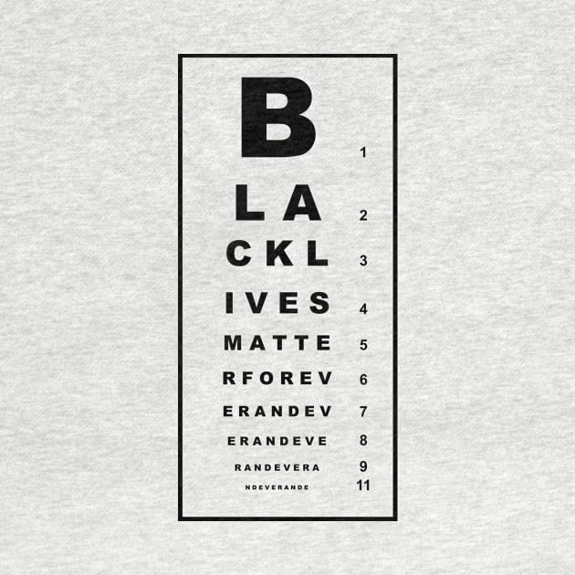BLM Visual Eye Test by OakBad